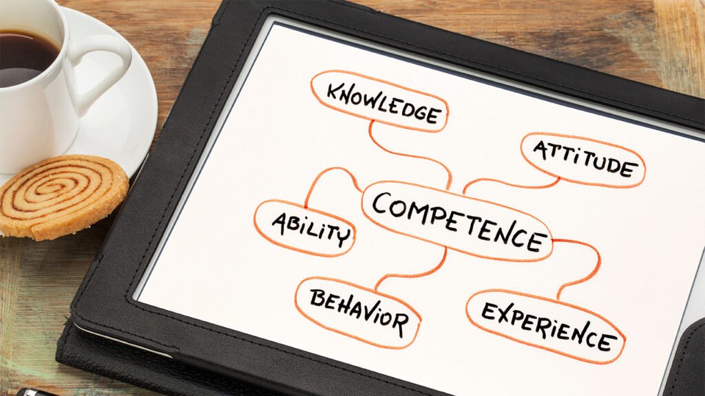 Career Mind Mapping: Your Personalized Route to Professional Success Career Mind Mapping: Your Personalized Route to Professional Success