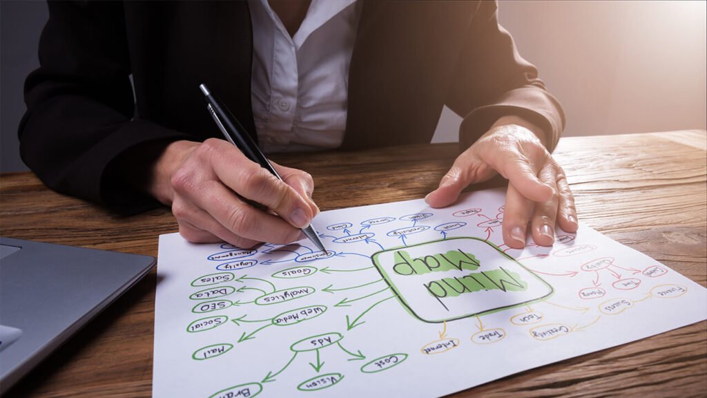 Create Your Mind Map