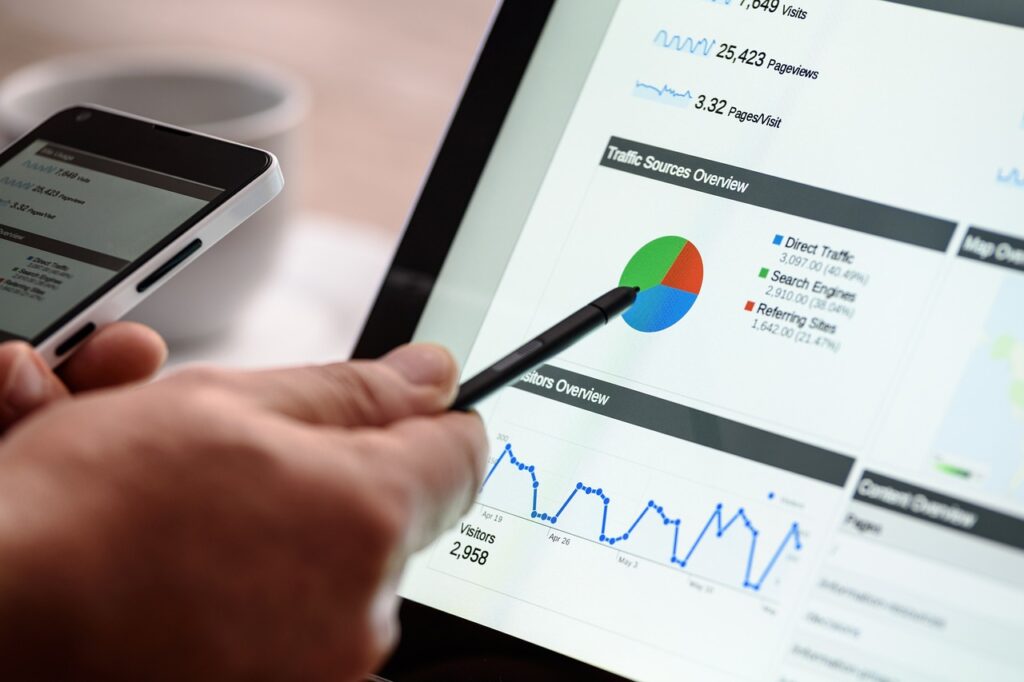How Can Google Ads Help You Advance Your Business Goals? How Can Google Ads Help You Advance Your Business Goals?